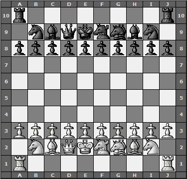 The initial position of the pieces on the chessboard