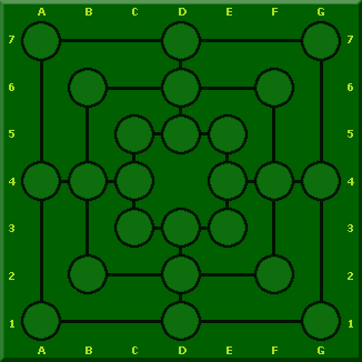 JOGO DE TRILHA (Moinho) – Nine Men's Morris em COQUINHOS